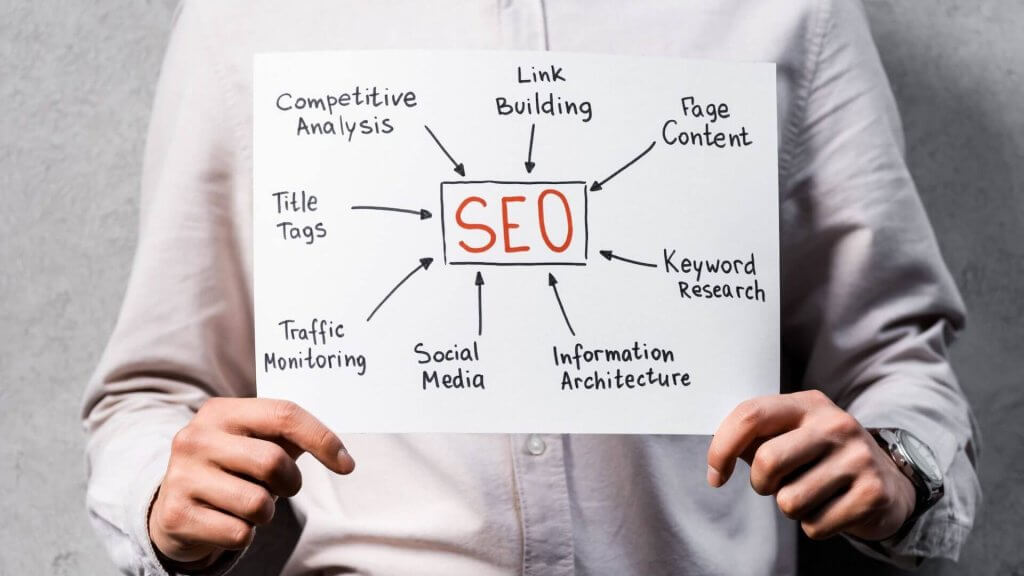 cropped view of seo manager holding paper with concept words of seo e1661703465306